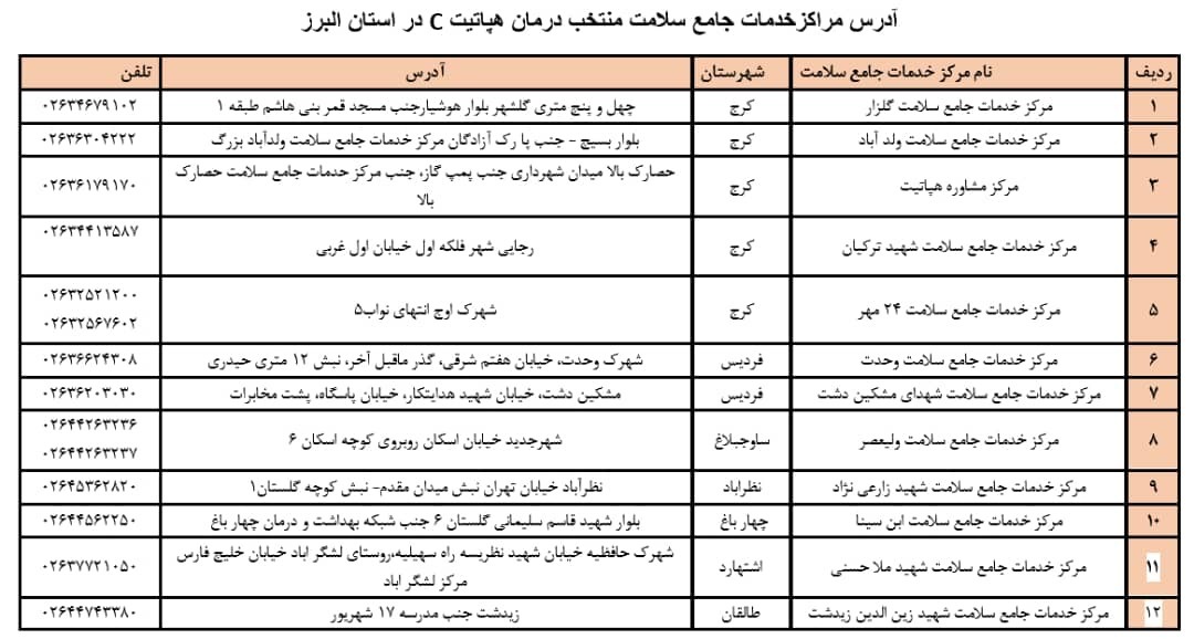 انجام واکسیناسیون رایگان هپاتیت در البرز انجام واکسیناسیون رایگان هپاتیت در البرز
